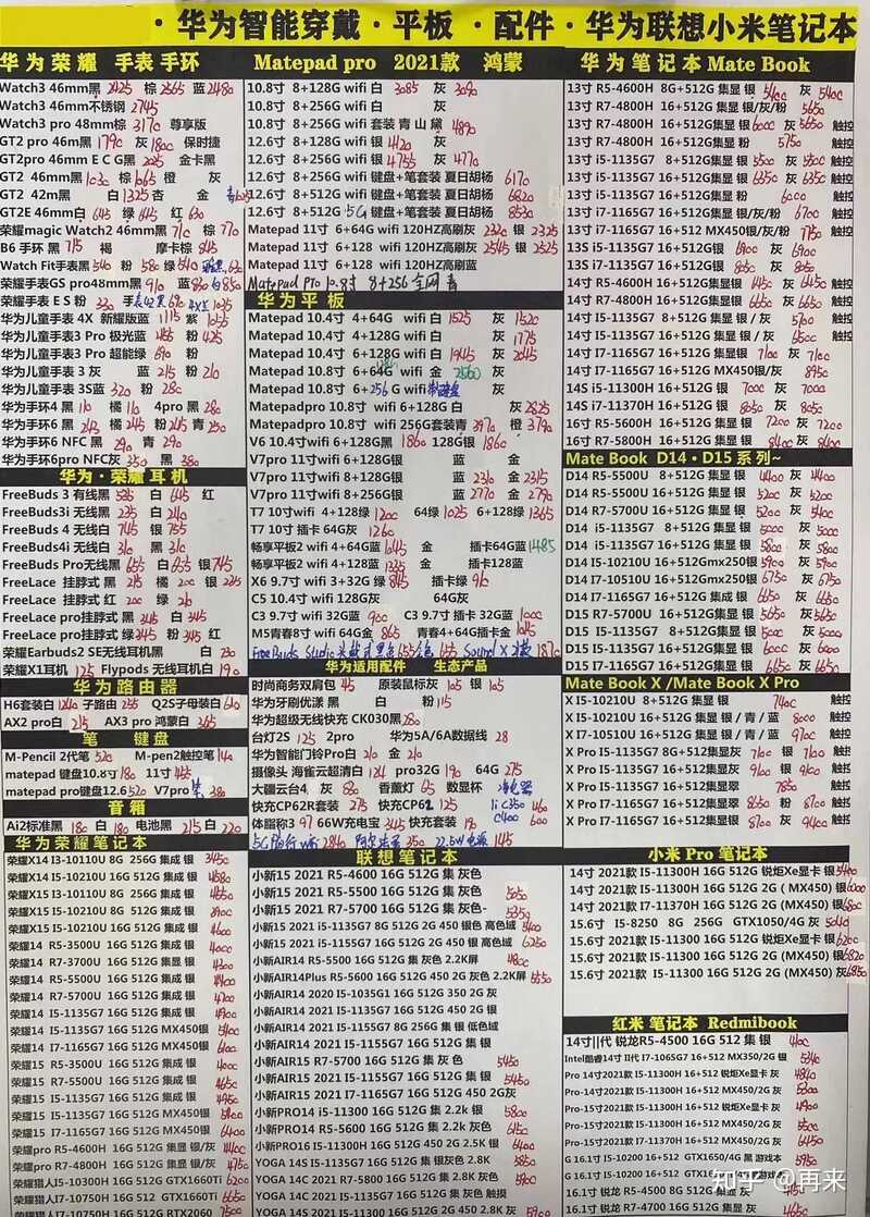 2021年10月07号】深圳华强北全新手机报价（苹果、华为 ...-8.jpg