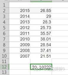 为什么有些股票基本面看上去那么好股价还涨不上去？-1.jpg