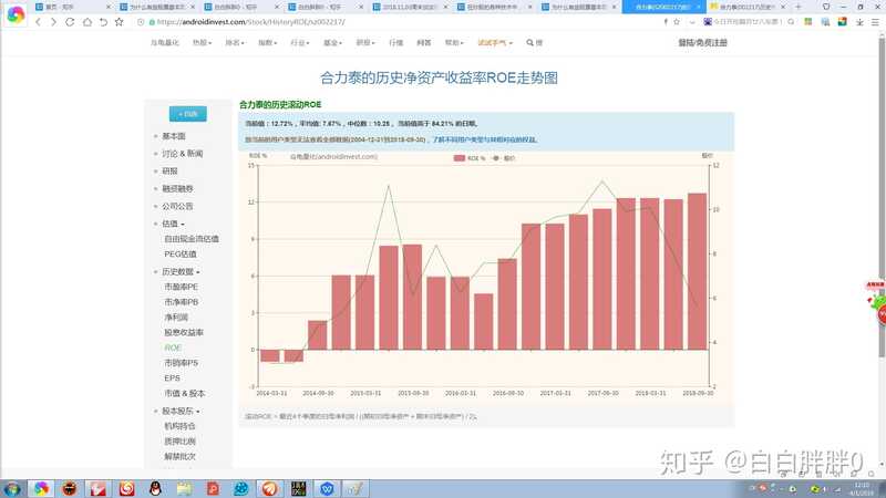 为什么有些股票基本面看上去那么好股价还涨不上去？-8.jpg