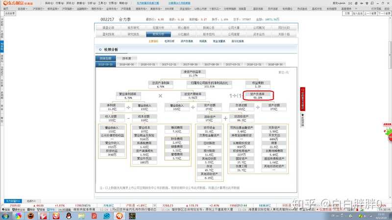 为什么有些股票基本面看上去那么好股价还涨不上去？-10.jpg