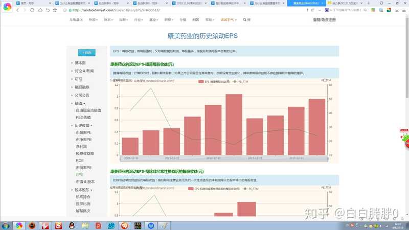 为什么有些股票基本面看上去那么好股价还涨不上去？-14.jpg