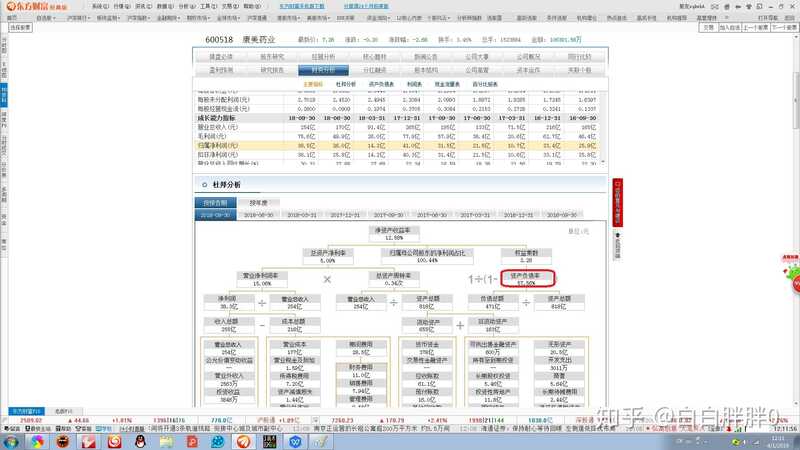 为什么有些股票基本面看上去那么好股价还涨不上去？-16.jpg