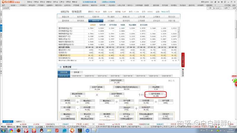 为什么有些股票基本面看上去那么好股价还涨不上去？-17.jpg