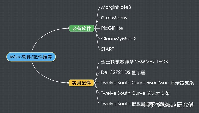 如何评价 8 月 4 日苹果突然更新的 2020 款 iMac 27 英寸 ...-14.jpg