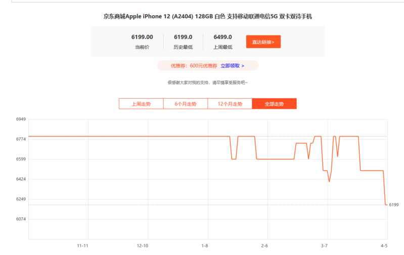 iPhone 12大概什么时候会降价？-2.jpg