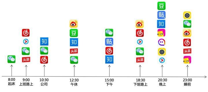 如何评价人人网的结局？-18.jpg