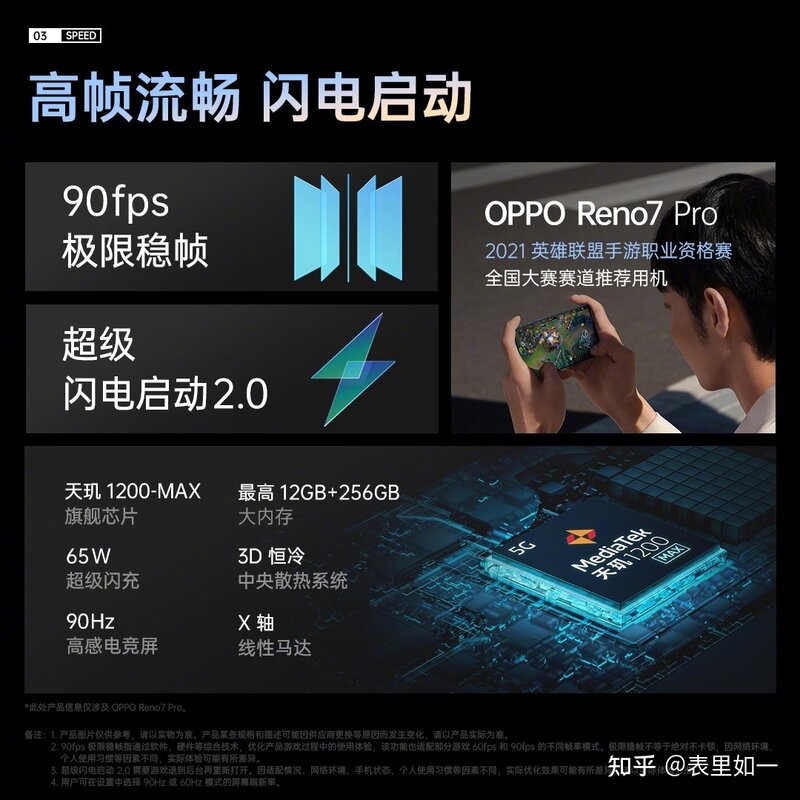 如何看待 11 月 25 日发布的 OPPO Reno7 系列手机？有 ...-6.jpg