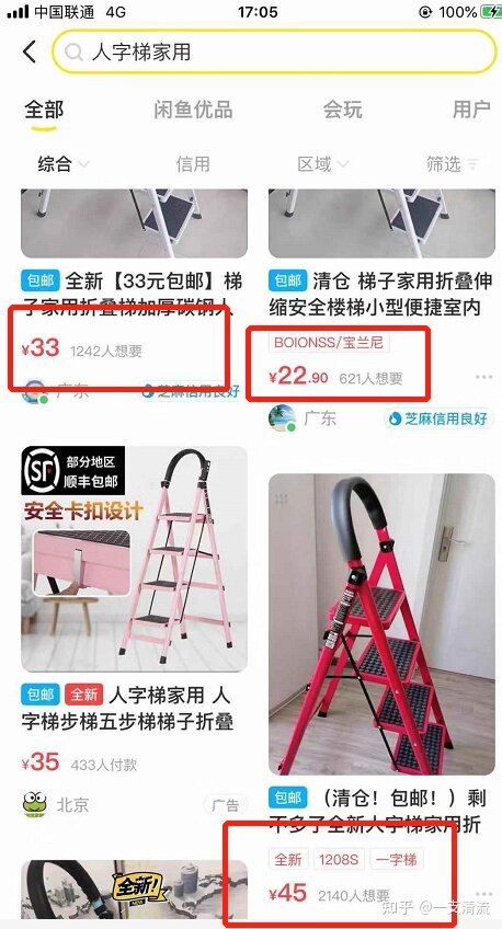 闲鱼无货源真的还能做吗？-2.jpg