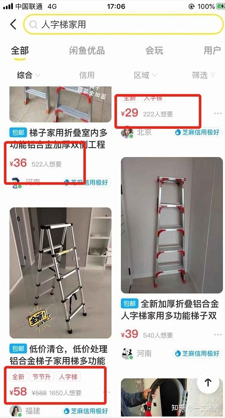 闲鱼无货源真的还能做吗？-4.jpg