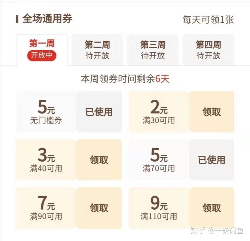 闲鱼无货源真的还能做吗？-2.jpg