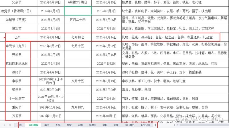 闲鱼无货源真的还能做吗？-27.jpg