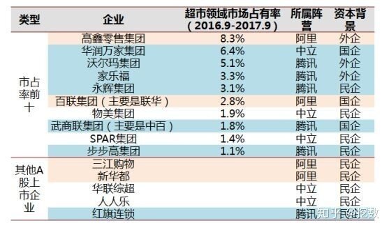 从市值和形势看，目前腾讯已落后于阿里，未来的两马之争 ...-5.jpg