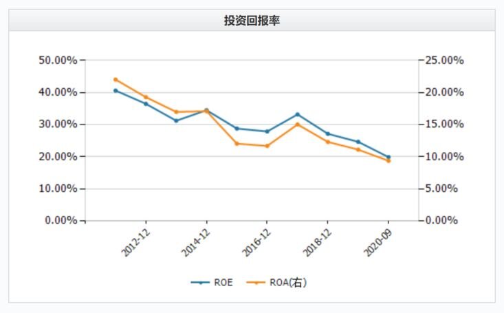 从市值和形势看，目前腾讯已落后于阿里，未来的两马之争 ...-7.jpg