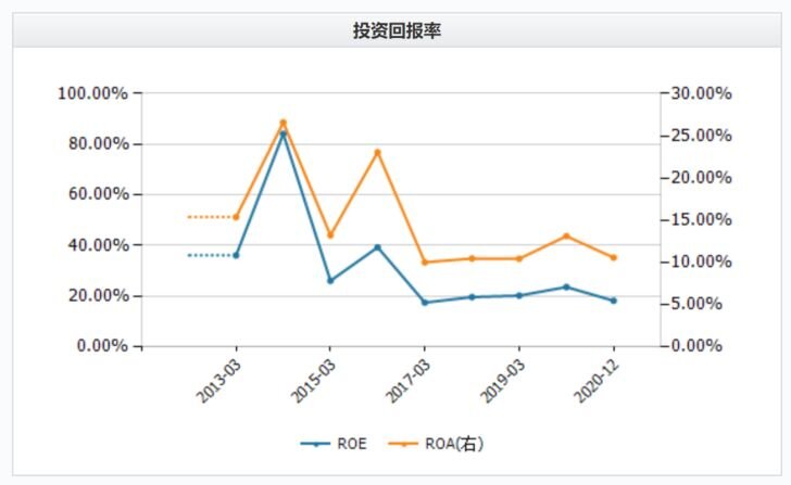 从市值和形势看，目前腾讯已落后于阿里，未来的两马之争 ...-8.jpg