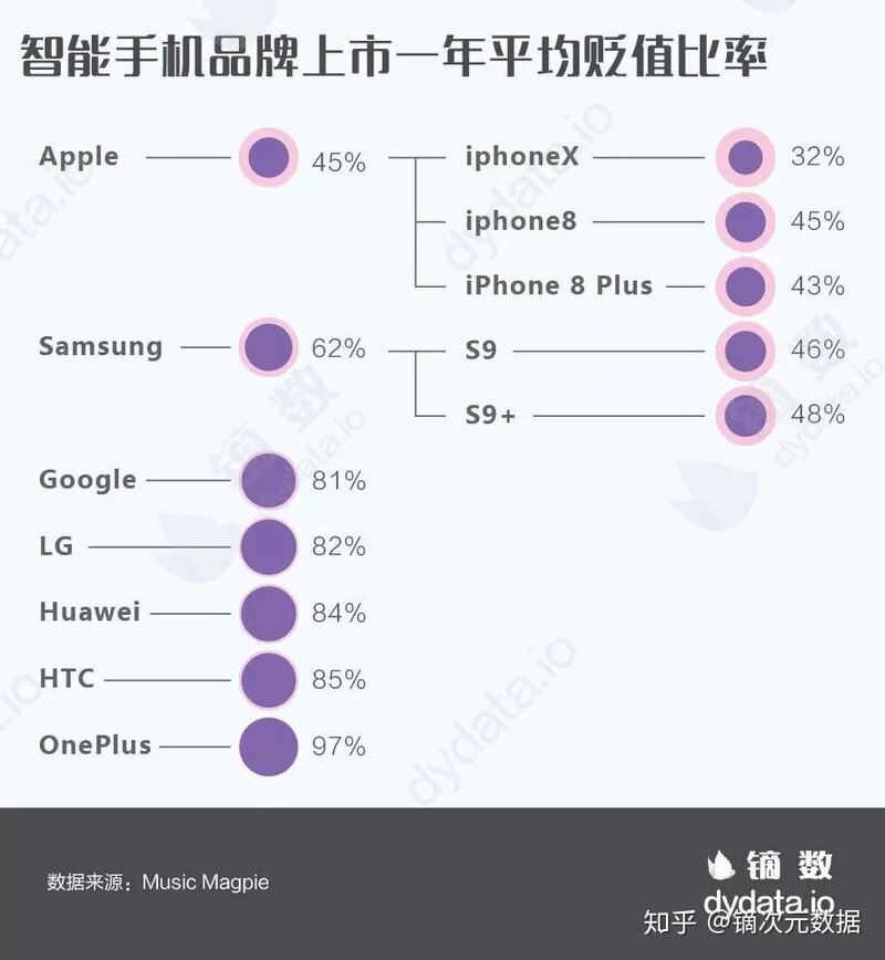 谁说苹果新产品缺乏新意？人家的价格就很有创新-9.jpg