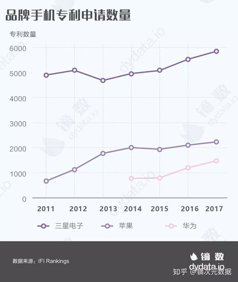 谁说苹果新产品缺乏新意？人家的价格就很有创新-11.jpg