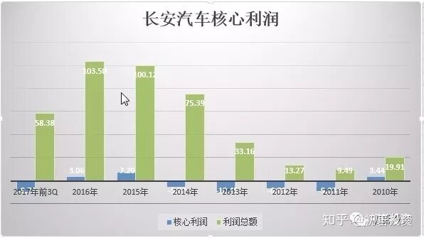 去哪里找上市公司的财务报表？-27.jpg