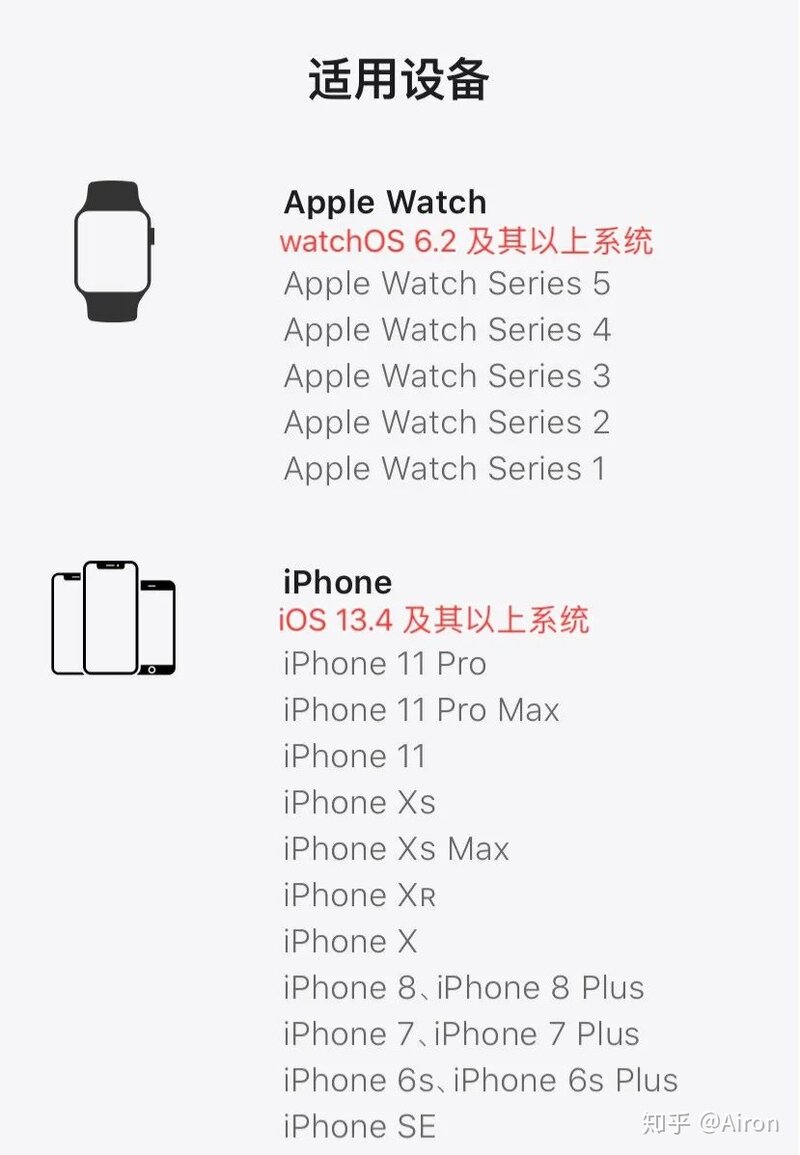 iOS大升级，可以用 iPhone 刷全国的公交地铁了！附开通教程-6.jpg