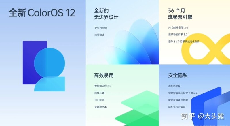 如何评价 11月 25日 OPPO Reno7发布会？有哪些亮点和槽点 ...-12.jpg