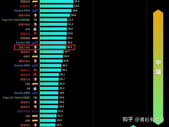 【2021年双十二手机推荐攻略】双十二买手机会便宜吗 ...-14.jpg