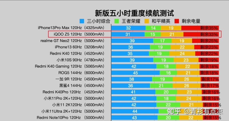 【2021年双十二手机推荐攻略】双十二买手机会便宜吗 ...-21.jpg