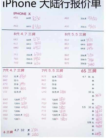 深圳华强北11.30号各品牌手机批发报价-1.jpg