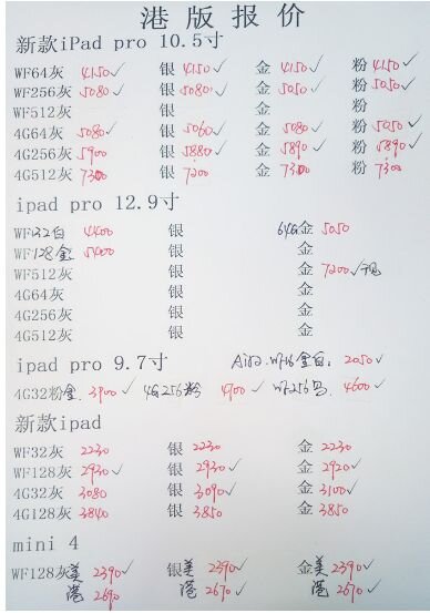 深圳华强北11.30号各品牌手机批发报价-6.jpg