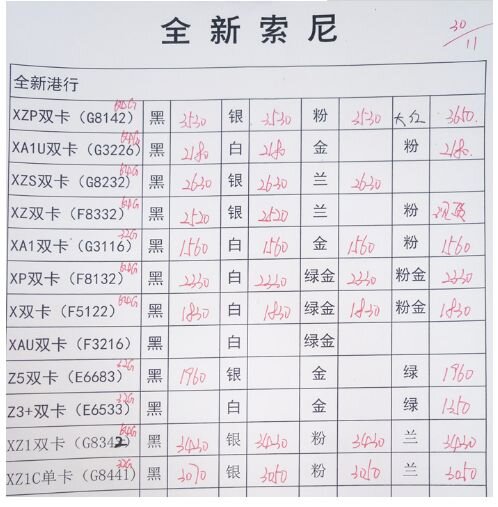 深圳华强北11.30号各品牌手机批发报价-10.jpg