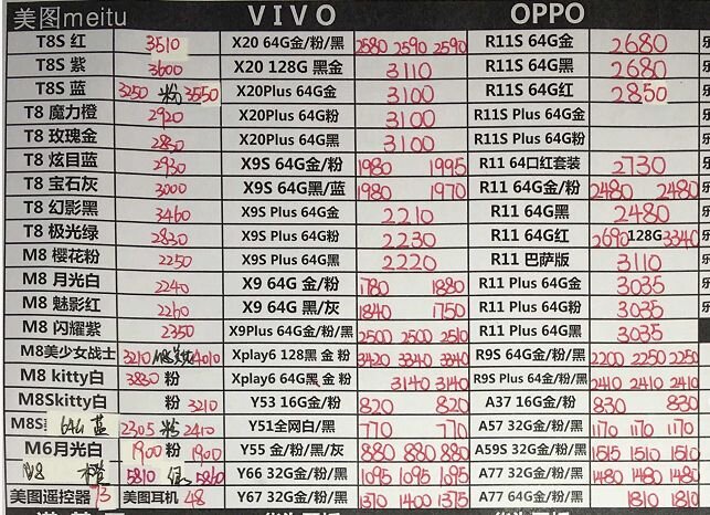 深圳华强北11.30号各品牌手机批发报价-13.jpg