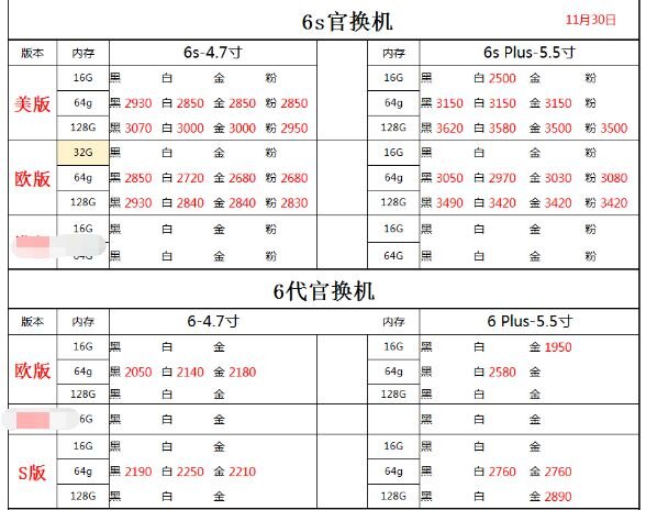 深圳华强北11.30号各品牌手机批发报价-12.jpg