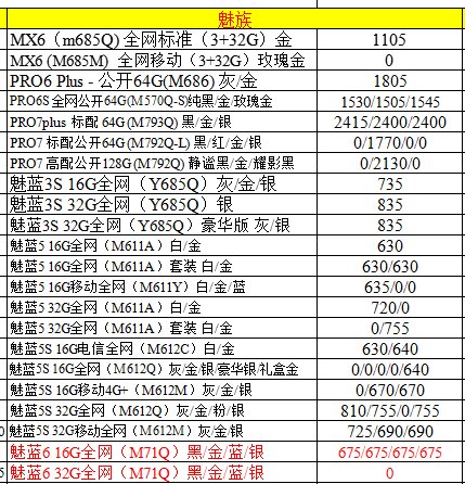 深圳华强北11.30号各品牌手机批发报价-20.jpg