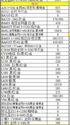 深圳华强北11.30号各品牌手机批发报价-18.jpg