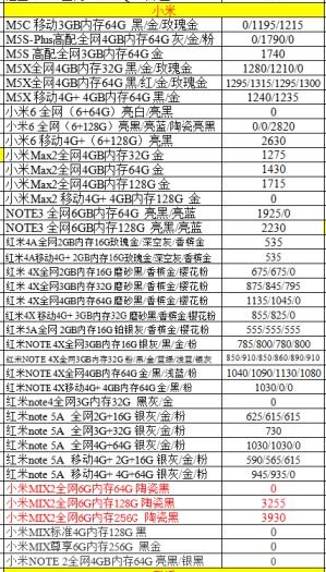 深圳华强北11.30号各品牌手机批发报价-19.jpg