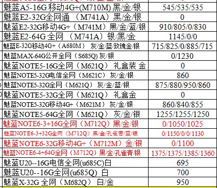 深圳华强北11.30号各品牌手机批发报价-21.jpg