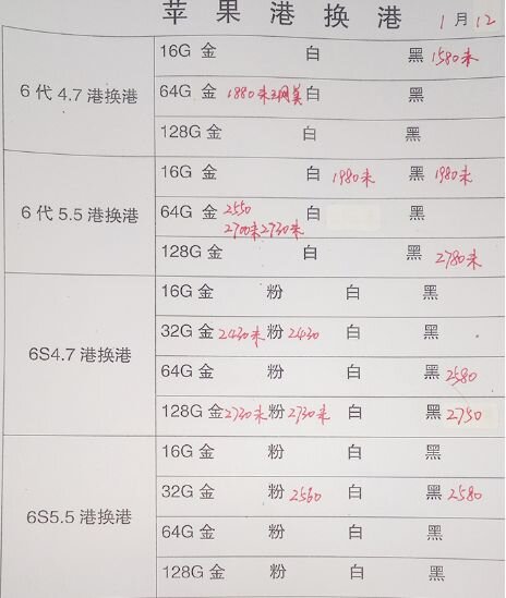 深圳华强北1.12号各品牌手机批发报价-9.jpg