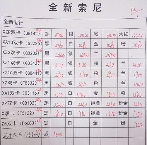 深圳华强北1.12号各品牌手机批发报价-16.jpg