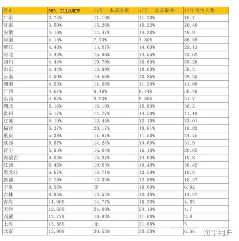 身在北京的你，择偶标准是怎样的？-6.jpg