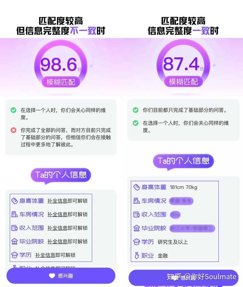 身在北京的你，择偶标准是怎样的？-6.jpg