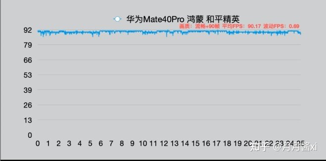 如何评价华为 Mate 40 Pro 定制版上架限量八台？-2.jpg