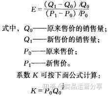 最全的定价策略与方法总结-7.jpg