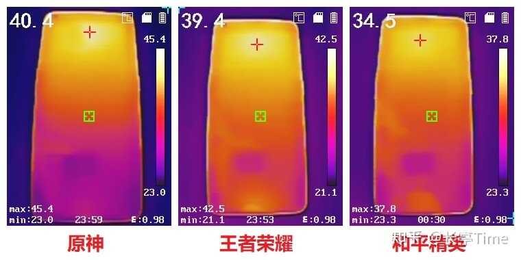 已发布的骁龙 8 旗舰中，真我 GT2 Pro 表现如何？-11.jpg