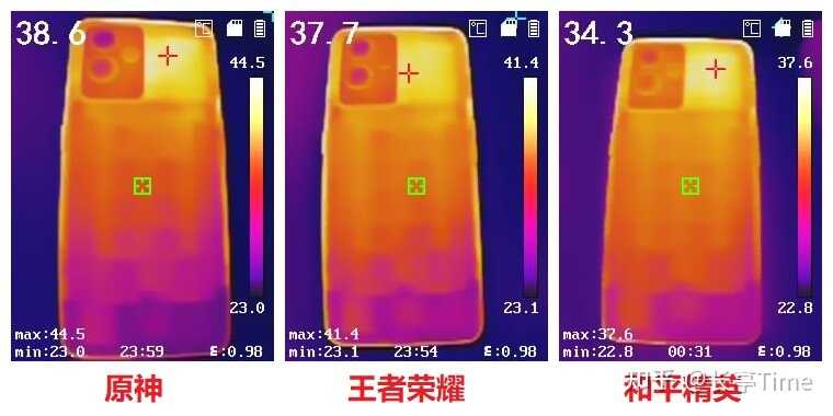 已发布的骁龙 8 旗舰中，真我 GT2 Pro 表现如何？-10.jpg