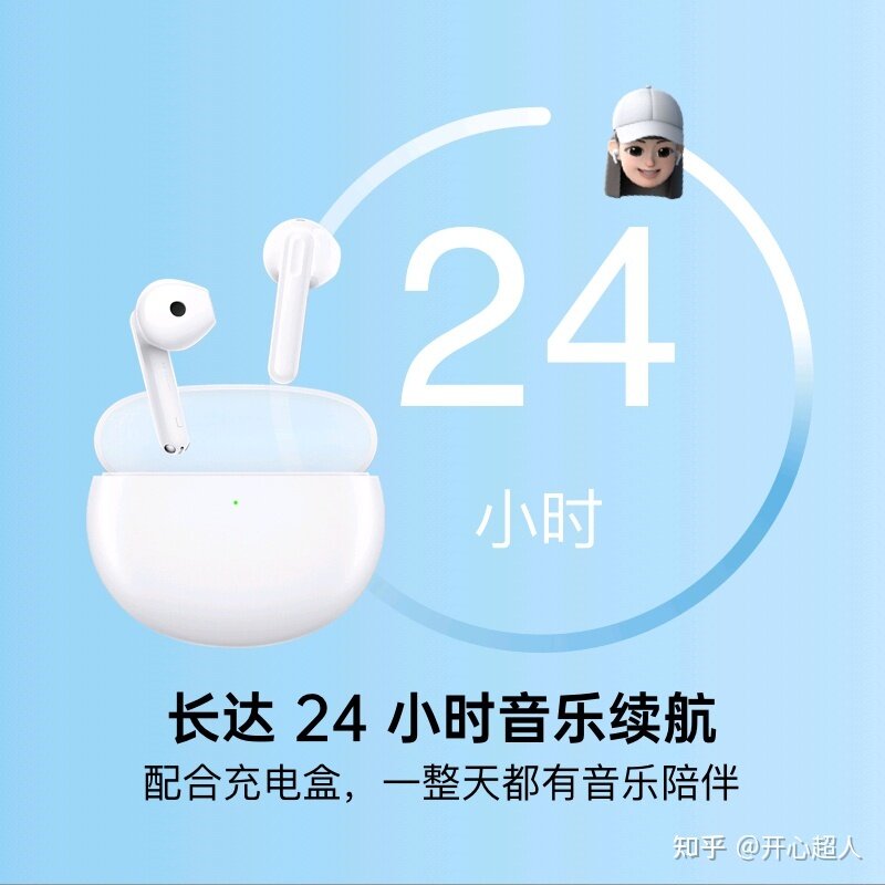 如何评价 1 月 4 日正式发布的 OPPO Enco Air 2 果冻仓 TWS ...-2.jpg