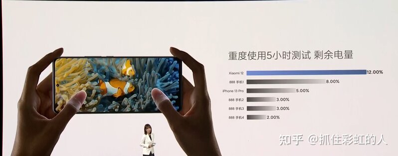 小米 12 值得买吗？有哪些突出的特性？除了芯片还有什么 ...-6.jpg