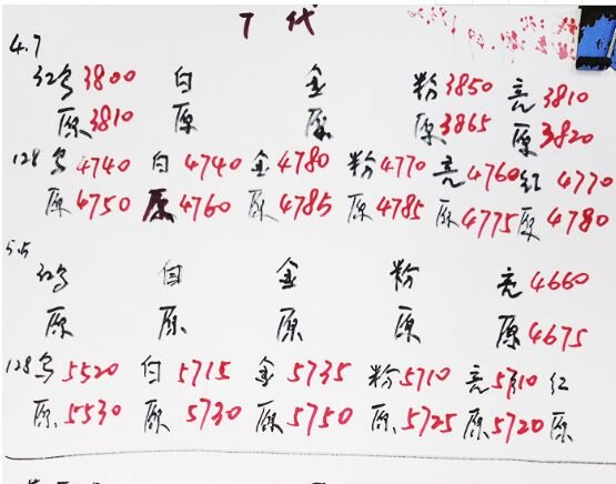 深圳华强北12.9号各品牌手机批发报价-4.jpg