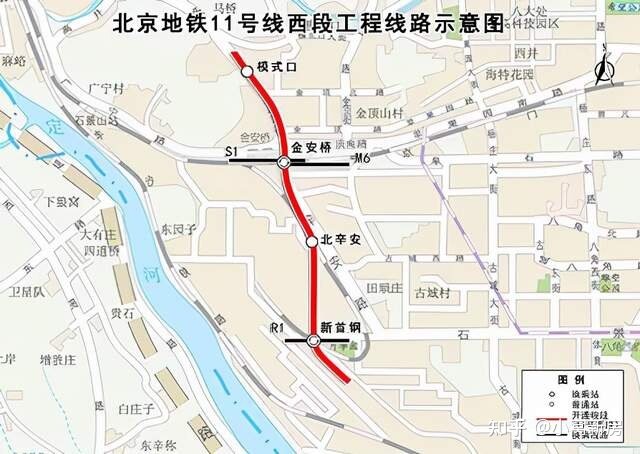 2022年初北京开通的9条地铁，沿线片区谁更强？-8.jpg