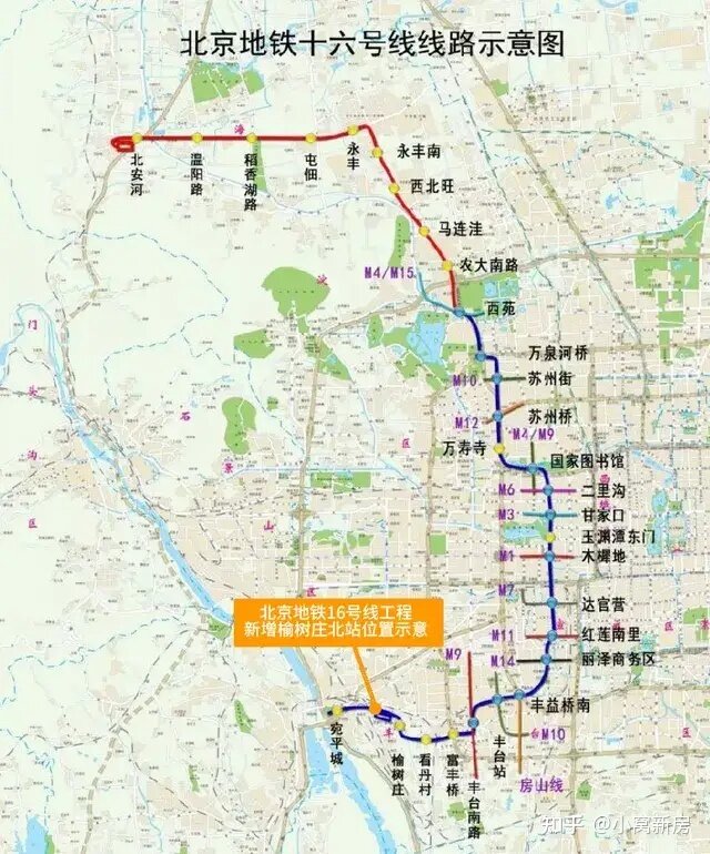 2022年初北京开通的9条地铁，沿线片区谁更强？-10.jpg