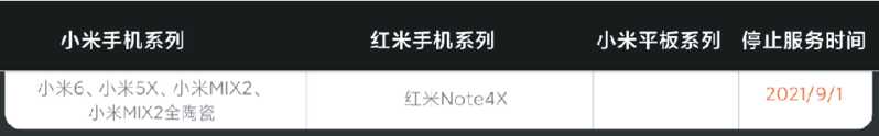小米 12 使用四年可以吗？-6.jpg