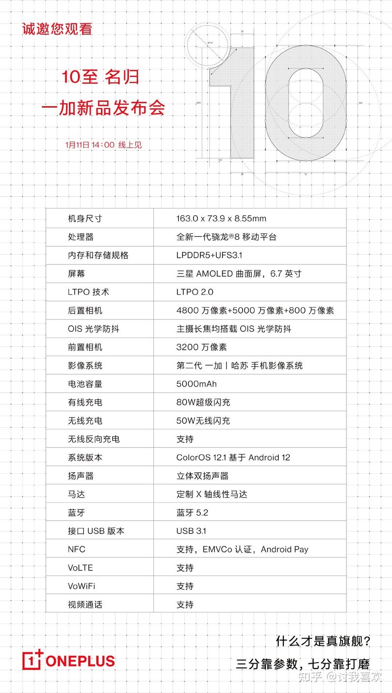 如何看待一加 10 Pro 发布前曝光的邀请函参数表？-2.jpg
