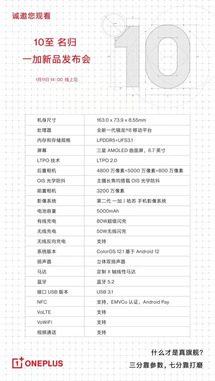如何看待一加 10 Pro 发布前曝光的邀请函参数表？-1.jpg